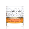 John Adams - Founding Fathers Whiskey Glasses